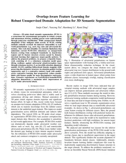 Overlap-Aware Feature Learning for Robust Unsupervised Domain Adaptation for 3D Semantic Segmentation