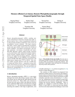 Memory-efficient Low-latency Remote Photoplethysmography through Temporal-Spatial State Space Duality