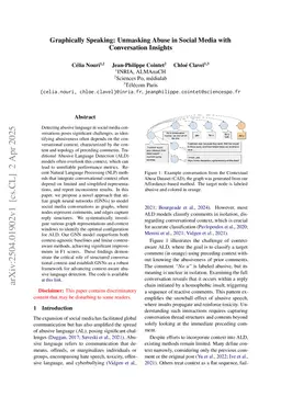 Graphically Speaking: Unmasking Abuse in Social Media with Conversation Insights