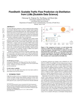 FlowDistill: Scalable Traffic Flow Prediction via Distillation from LLMs