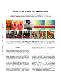 FreSca: Scaling in Frequency Space Enhances Diffusion Models