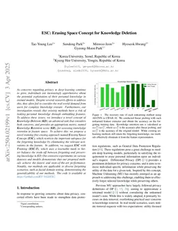 ESC: Erasing Space Concept for Knowledge Deletion