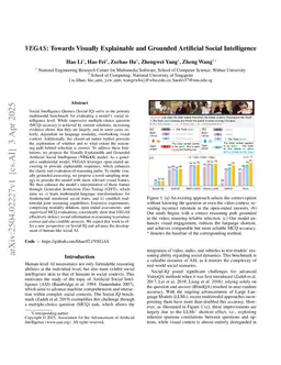 VEGAS: Towards Visually Explainable and Grounded Artificial Social Intelligence