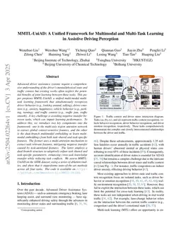 MMTL-UniAD: A Unified Framework for Multimodal and Multi-Task Learning in Assistive Driving Perception