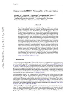 Measurement of LLM's Philosophies of Human Nature