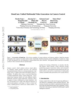OmniCam: Unified Multimodal Video Generation via Camera Control