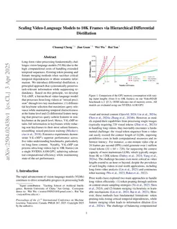 Scaling Video-Language Models to 10K Frames via Hierarchical Differential Distillation