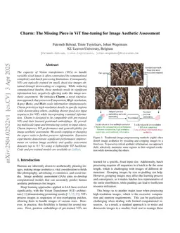 Charm: The Missing Piece in ViT fine-tuning for Image Aesthetic Assessment