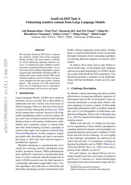 SemEval-2025 Task 4: Unlearning sensitive content from Large Language Models
