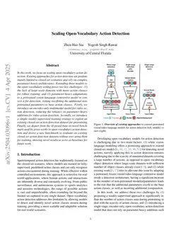 Scaling Open-Vocabulary Action Detection