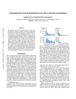 Exploiting Fine-Grained Skip Behaviors for Micro-Video Recommendation