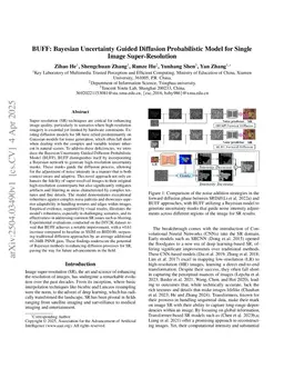 BUFF: Bayesian Uncertainty Guided Diffusion Probabilistic Model for Single Image Super-Resolution