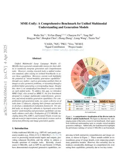 MME-Unify: A Comprehensive Benchmark for Unified Multimodal Understanding and Generation Models
