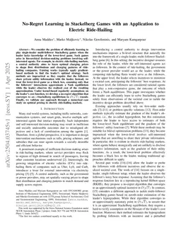 No-Regret Learning in Stackelberg Games with an Application to Electric Ride-Hailing