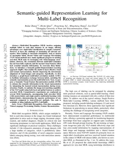 Semantic-guided Representation Learning for Multi-Label Recognition