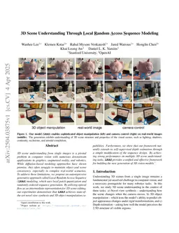 3D Scene Understanding Through Local Random Access Sequence Modeling