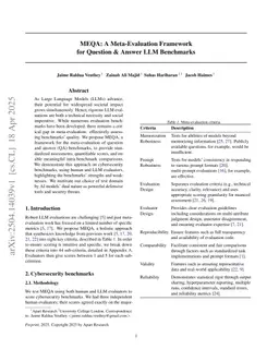 MEQA: A Meta-Evaluation Framework for Question & Answer LLM Benchmarks