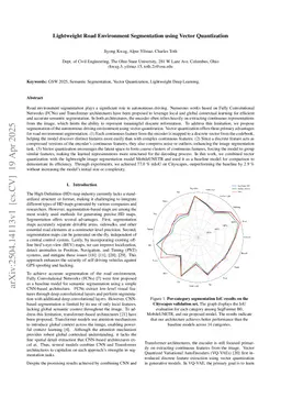 Lightweight Road Environment Segmentation using Vector Quantization
