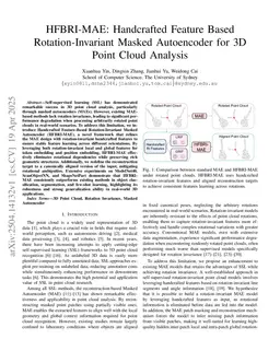 HFBRI-MAE: Handcrafted Feature Based Rotation-Invariant Masked Autoencoder for 3D Point Cloud Analysis