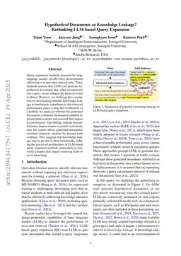 Hypothetical Documents or Knowledge Leakage? Rethinking LLM-based Query Expansion