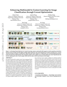 Enhancing Multimodal In-Context Learning for Image Classification through Coreset Optimization