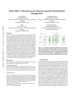 EIoU-EMC: A Novel Loss for Domain-specific Nested Entity Recognition