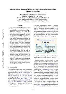Understanding the Repeat Curse in Large Language Models from a Feature Perspective