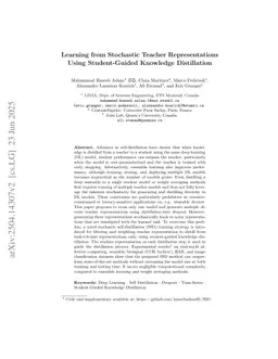 Learning from Stochastic Teacher Representations Using Student-Guided Knowledge Distillation