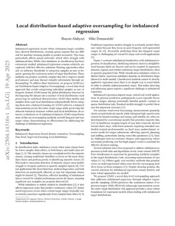 Local distribution-based adaptive oversampling for imbalanced regression