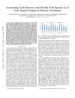Accelerating LLM Inference with Flexible N:M Sparsity via A Fully Digital Compute-in-Memory Accelerator