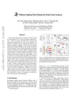 Efficient Spiking Point Mamba for Point Cloud Analysis