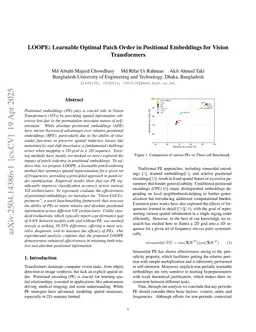 LOOPE: Learnable Optimal Patch Order in Positional Embeddings for Vision Transformers