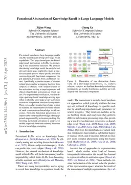 Functional Abstraction of Knowledge Recall in Large Language Models