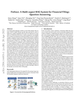 FinSage: A Multi-aspect RAG System for Financial Filings Question Answering