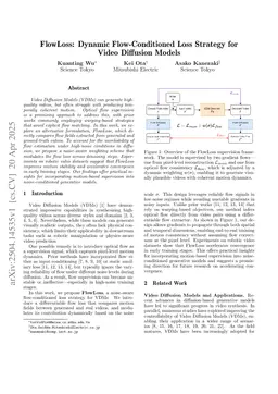 FlowLoss: Dynamic Flow-Conditioned Loss Strategy for Video Diffusion Models