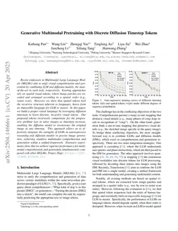 Generative Multimodal Pretraining with Discrete Diffusion Timestep Tokens