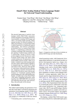 OmniV-Med: Scaling Medical Vision-Language Model for Universal Visual Understanding