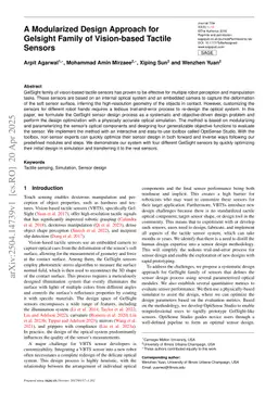 A Modularized Design Approach for GelSight Family of Vision-based Tactile Sensors