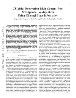 CSI2Dig: Recovering Digit Content from Smartphone Loudspeakers Using Channel State Information