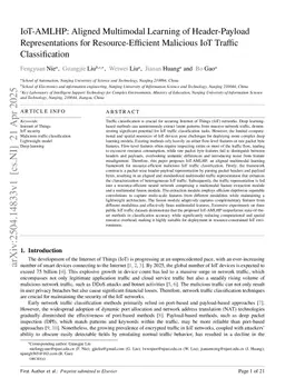 IoT-AMLHP: Aligned Multimodal Learning of Header-Payload Representations for Resource-Efficient Malicious IoT Traffic Classification