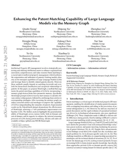Enhancing the Patent Matching Capability of Large Language Models via the Memory Graph