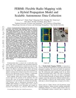 FERMI: Flexible Radio Mapping with a Hybrid Propagation Model and Scalable Autonomous Data Collection