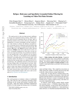 ReSpec: Relevance and Specificity Grounded Online Filtering for Learning on Video-Text Data Streams