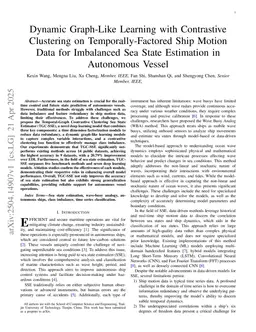 Dynamic Graph-Like Learning with Contrastive Clustering on Temporally-Factored Ship Motion Data for Imbalanced Sea State Estimation in Autonomous Vessel