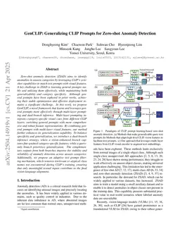 GenCLIP: Generalizing CLIP Prompts for Zero-shot Anomaly Detection