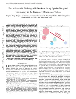 Fast Adversarial Training with Weak-to-Strong Spatial-Temporal Consistency in the Frequency Domain on Videos