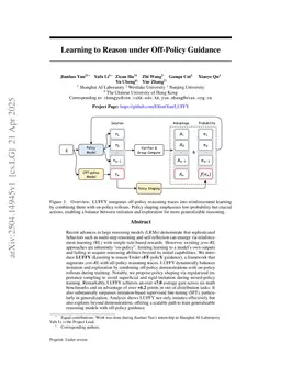 Learning to Reason under Off-Policy Guidance