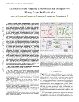 Distribution-aware Forgetting Compensation for Exemplar-Free Lifelong Person Re-identification