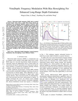 VistaDepth: Improving far-range Depth Estimation with Spectral Modulation and Adaptive Reweighting