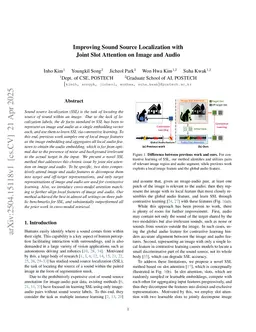 Improving Sound Source Localization with Joint Slot Attention on Image and Audio